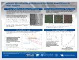 Impact of Silicon Carbide Microstructure on Effective Silver Diffusion in TRISO Particles